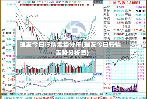 理发今日行情走势分析(理发今日行情走势分析图)