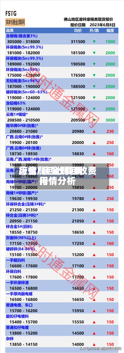 废金属回收费用行情/废金属回收费用行情分析-第2张图片