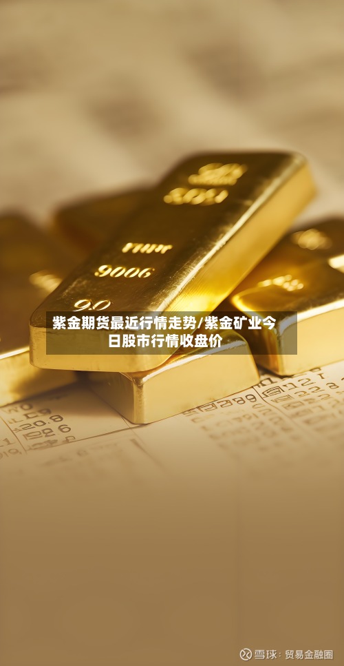 紫金期货最近行情走势/紫金矿业今日股市行情收盘价
