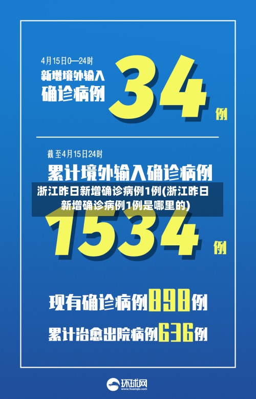 浙江昨日新增确诊病例1例(浙江昨日新增确诊病例1例是哪里的)