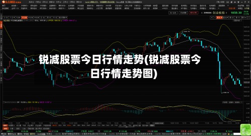 锐减股票今日行情走势(锐减股票今日行情走势图)-第3张图片