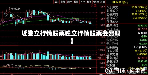 近来【独立行情股票独立行情股票会涨吗】-第2张图片