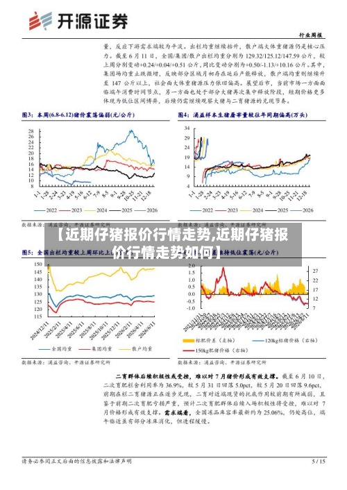 【近期仔猪报价行情走势,近期仔猪报价行情走势如何】