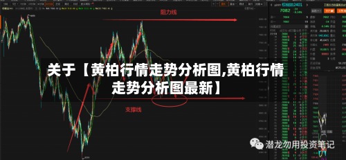 关于【黄柏行情走势分析图,黄柏行情走势分析图最新】-第2张图片