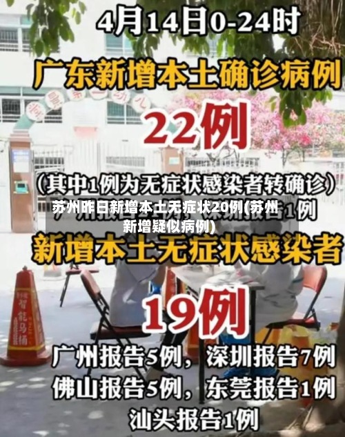 苏州昨日新增本土无症状20例(苏州新增疑似病例)-第2张图片