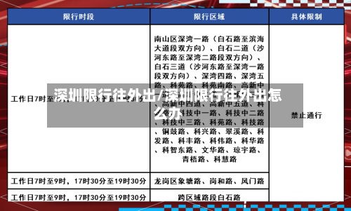 深圳限行往外出/深圳限行往外出怎么办