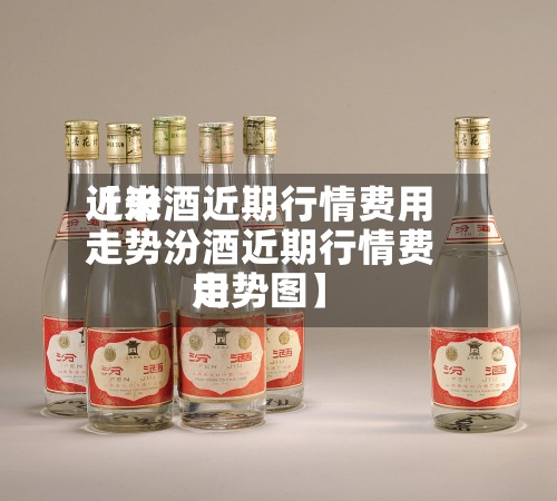 近来【汾酒近期行情费用走势汾酒近期行情费用走势图】