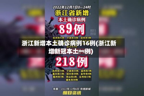 浙江新增本土确诊病例16例(浙江新增新冠本土一例)