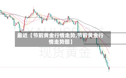 最近【节前黄金行情走势,节前黄金行情走势图】-第3张图片