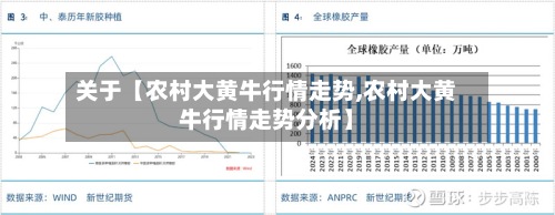 关于【农村大黄牛行情走势,农村大黄牛行情走势分析】