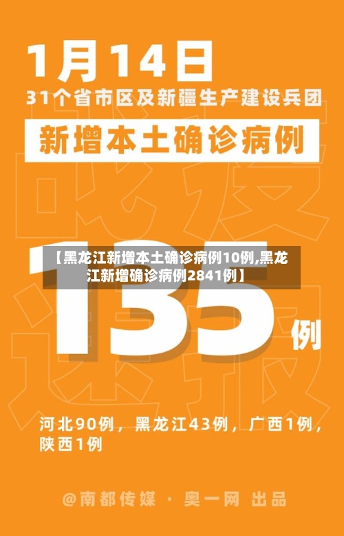 【黑龙江新增本土确诊病例10例,黑龙江新增确诊病例2841例】-第3张图片