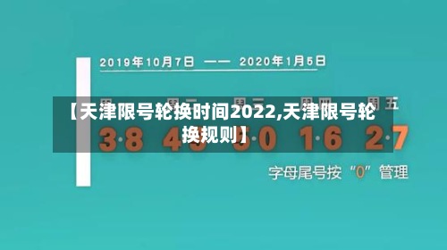 【天津限号轮换时间2022,天津限号轮换规则】-第2张图片