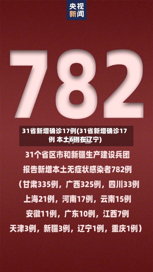 31省新增确诊17例(31省新增确诊17例 本土6例在辽宁)-第3张图片