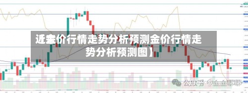 近来【金价行情走势分析预测金价行情走势分析预测图】-第2张图片