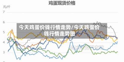 今天鸡蛋价钱行情走势/今天鸡蛋价钱行情走势图-第2张图片