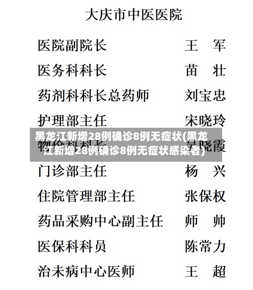 黑龙江新增28例确诊8例无症状(黑龙江新增28例确诊8例无症状感染者)-第2张图片