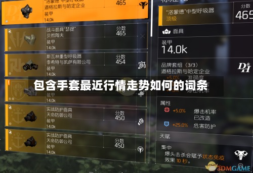 包含手套最近行情走势如何的词条
