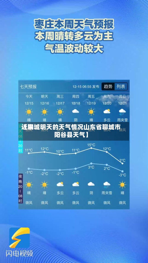 近来【聊城明天的天气情况山东省聊城市阳谷县天气】-第3张图片
