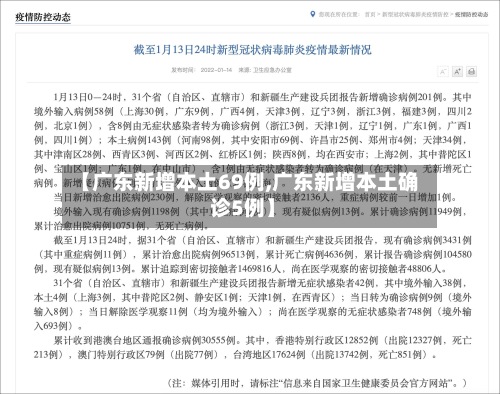 【广东新增本土69例,广东新增本土确 诊5例】-第2张图片