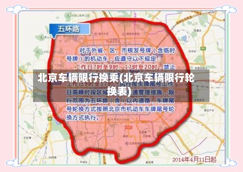 北京车辆限行换乘(北京车辆限行轮换表)-第3张图片