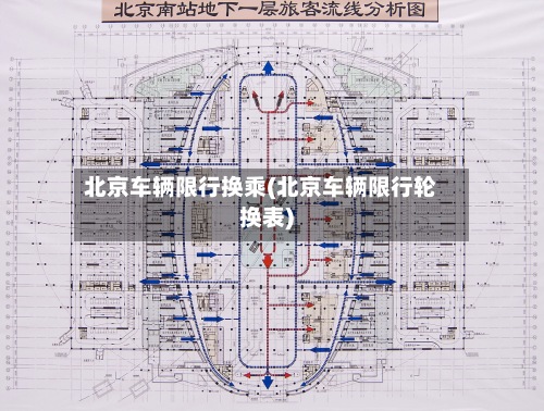 北京车辆限行换乘(北京车辆限行轮换表)-第2张图片