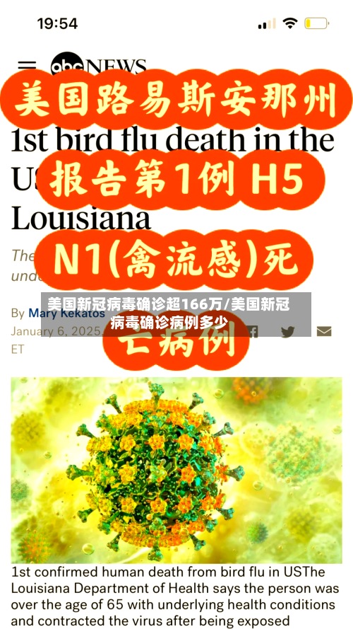 美国新冠病毒确诊超166万/美国新冠病毒确诊病例多少