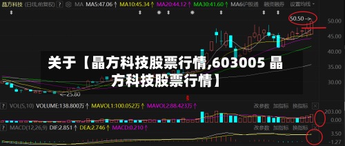 关于【晶方科技股票行情,603005 晶方科技股票行情】-第2张图片