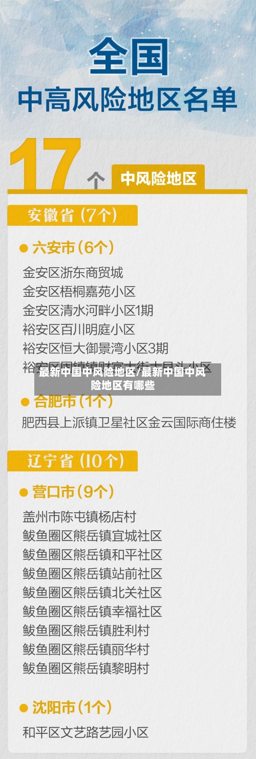最新中国中风险地区/最新中国中风险地区有哪些-第2张图片