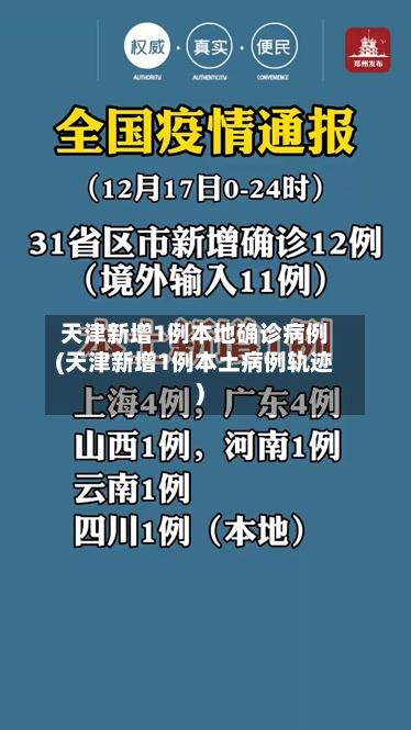 天津新增1例本地确诊病例(天津新增1例本土病例轨迹)