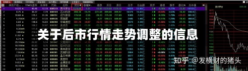 关于后市行情走势调整的信息-第2张图片