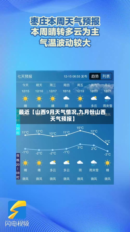 最近【山西9月天气情况,九月份山西天气预报】-第3张图片