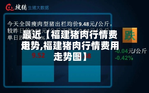 最近【福建猪肉行情费用
走势,福建猪肉行情费用
走势图】-第2张图片