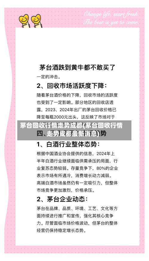茅台回收行情走势成都(茅台回收行情走势成都最新消息)-第3张图片