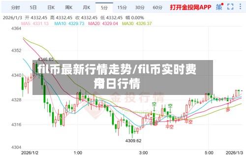 fil币最新行情走势/fil币实时费用今日行情
