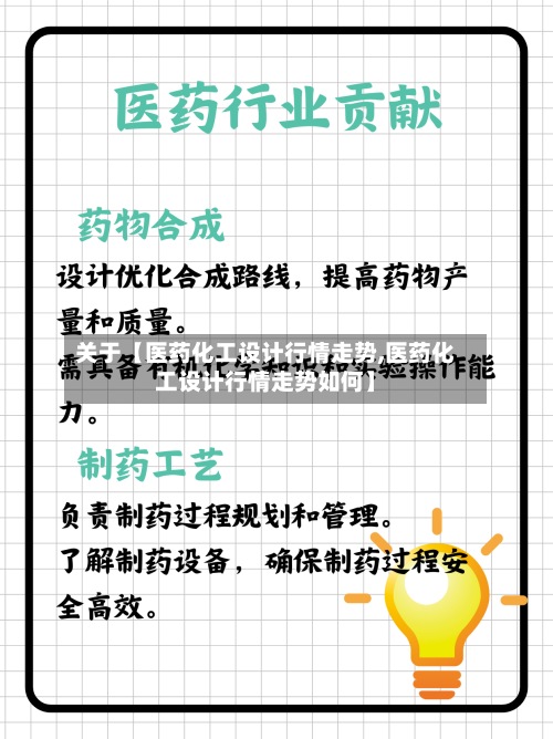 关于【医药化工设计行情走势,医药化工设计行情走势如何】-第2张图片