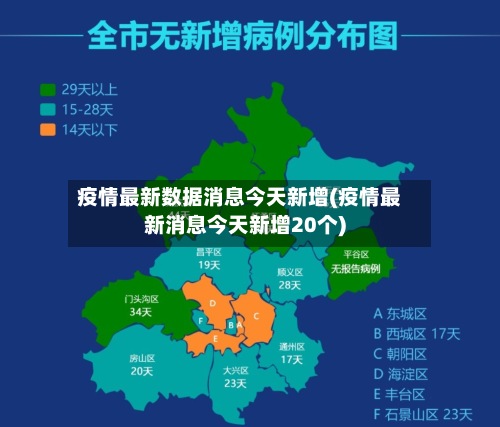 疫情最新数据消息今天新增(疫情最新消息今天新增20个)-第2张图片