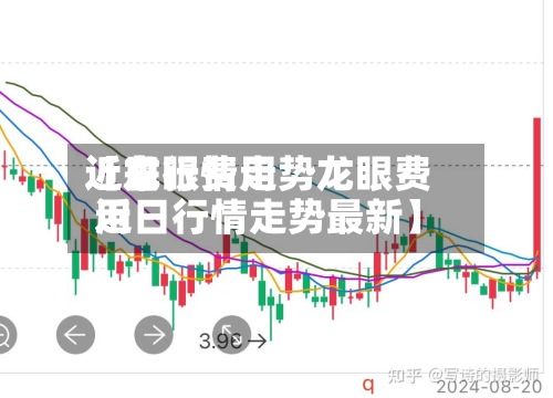 近来
【龙眼费用
近日行情走势龙眼费用
近日行情走势最新】