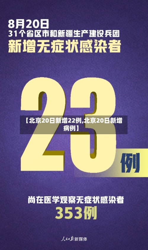 【北京20日新增22例,北京20日新增病例】