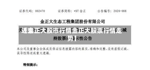 近来
【金正大股市行情金正大股票行情走势】-第3张图片