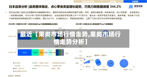 最近【果类市场行情走势,果类市场行情走势分析】-第2张图片