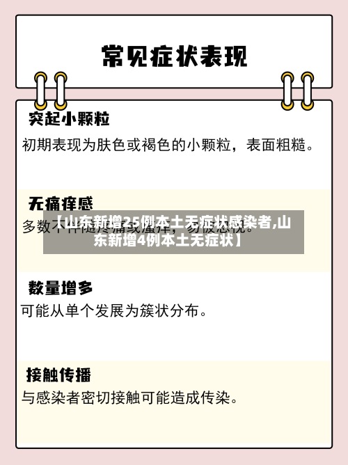 【山东新增25例本土无症状感染者,山东新增4例本土无症状】-第3张图片