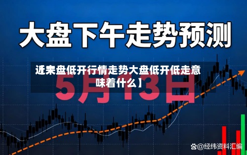 近来【大盘低开行情走势大盘低开低走意味着什么】-第2张图片