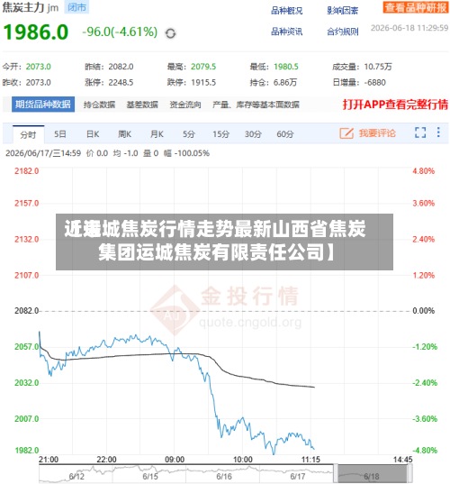 近来
【运城焦炭行情走势最新山西省焦炭集团运城焦炭有限责任公司】-第2张图片