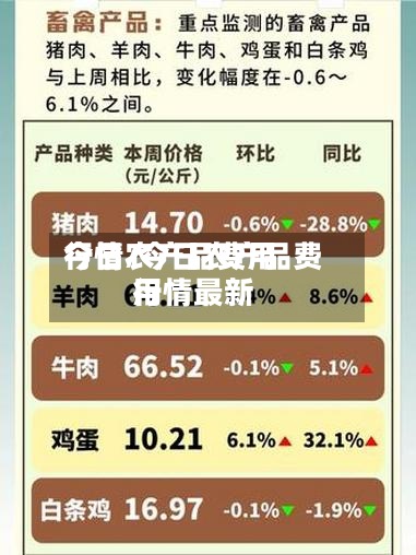 今日农产品费用
行情/今日农产品费用
行情最新-第2张图片