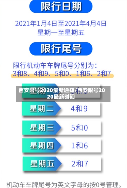 西安限号2020最新通知/西安限号2020最新时间-第3张图片