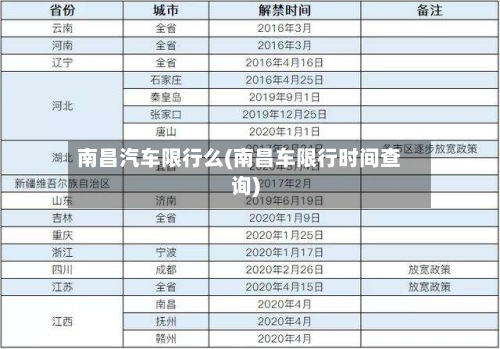 南昌汽车限行么(南昌车限行时间查询)-第3张图片