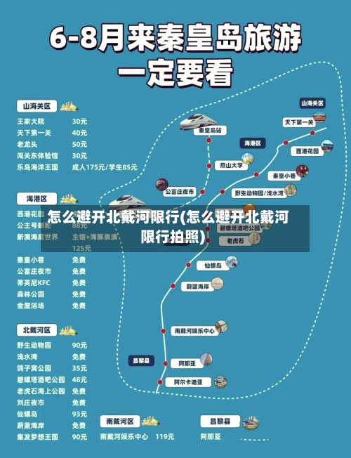 怎么避开北戴河限行(怎么避开北戴河限行拍照)
