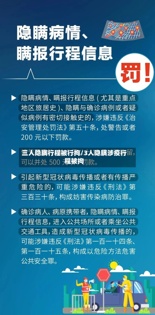 三人隐瞒行程被行拘/3人隐瞒涉疫行程被拘-第3张图片