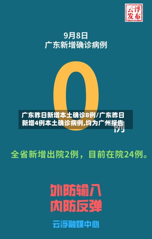广东昨日新增本土确诊8例/广东昨日新增4例本土确诊病例,均为广州报告