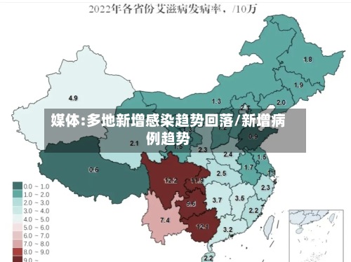 媒体:多地新增感染趋势回落/新增病例趋势-第2张图片